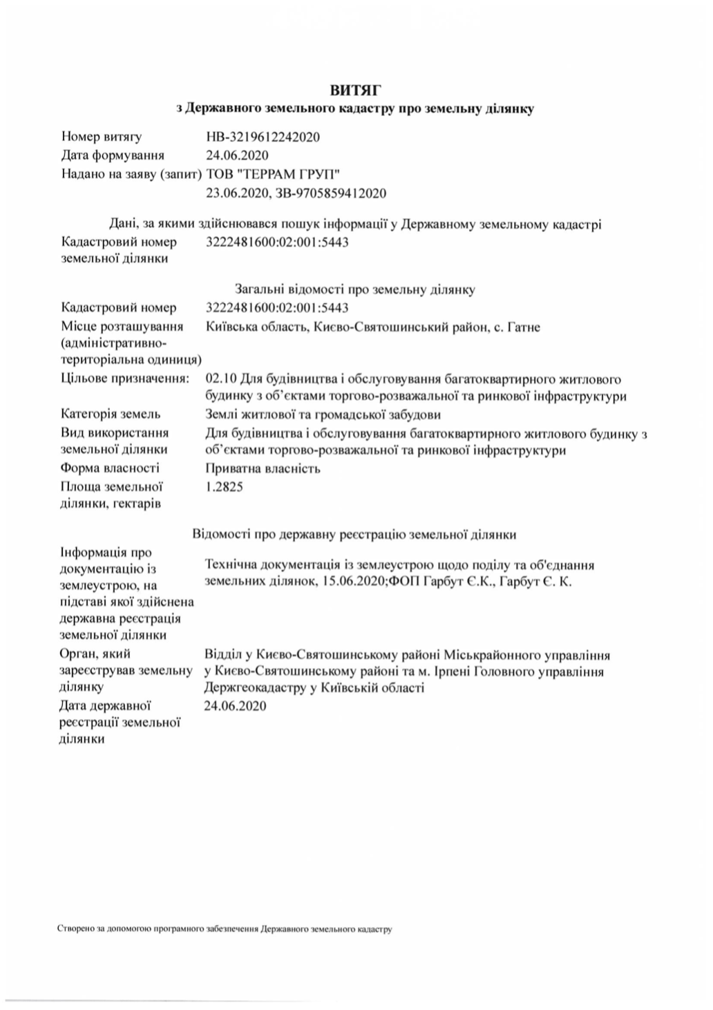 documents
